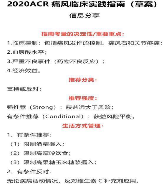 昨天，美国风湿病学术年会（ACR）发布了2020ACR痛风临床实践指南（草案）